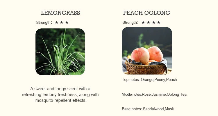 5ml Hotel Collection Essential Oil Scent Hotel Inspired Aromatherapy Scent Diffuser Oil Perfumes for Essential Oil Diffusers