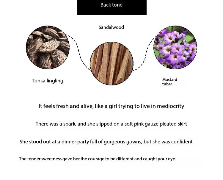 100ml Women Perfume Poison Series Perfume Floral Fruity Scent High Quality Lasting Fragrances Deodorant Pheromones Attract Men Viralgem Store