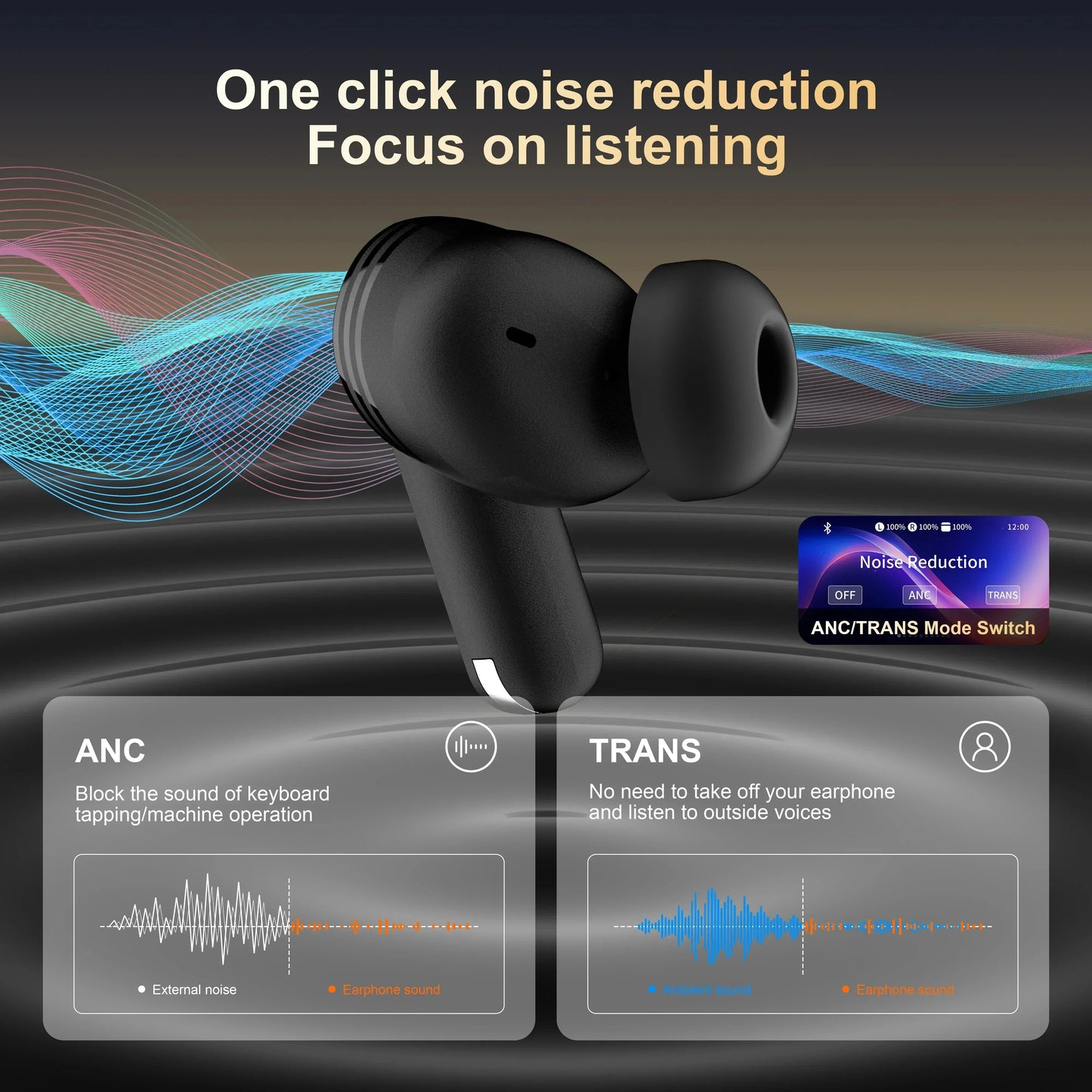 Xiaomi BD2 Wireless Bluetooth Earphones ANC Noise Reduction ENC Digital Display Screen, Earphones with Different Sound Quality