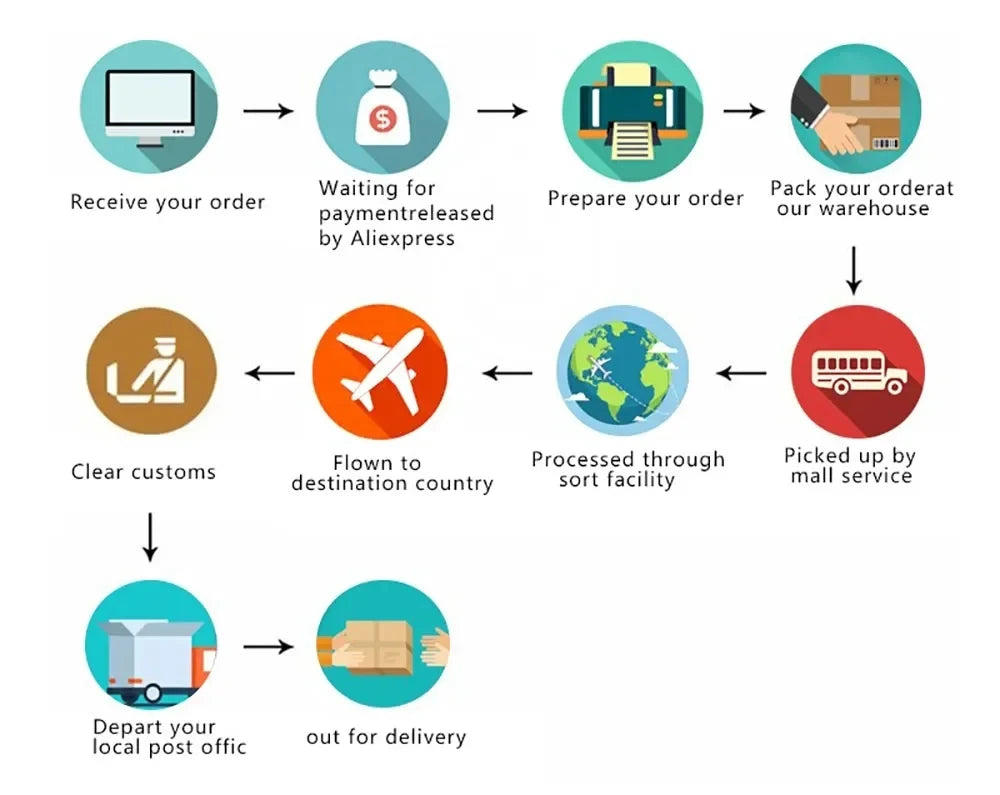 5 in 1 Curling Iron Set with Curling Brush, 0.35”-1.25” Hair Curler Wand for Hairstyle and Heat Resistant Gloves and Hair Clips Viralgem Store