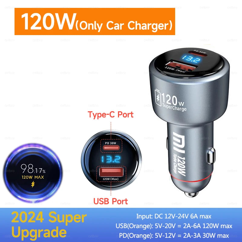 120W Xiaomi USB Type C Car Charger 67W 6A Turbo Fast Charging Adapter For Mi 14 13 13T 12 Pro Redmi Note K60 IPhone 16 15 Charge Viralgem Store