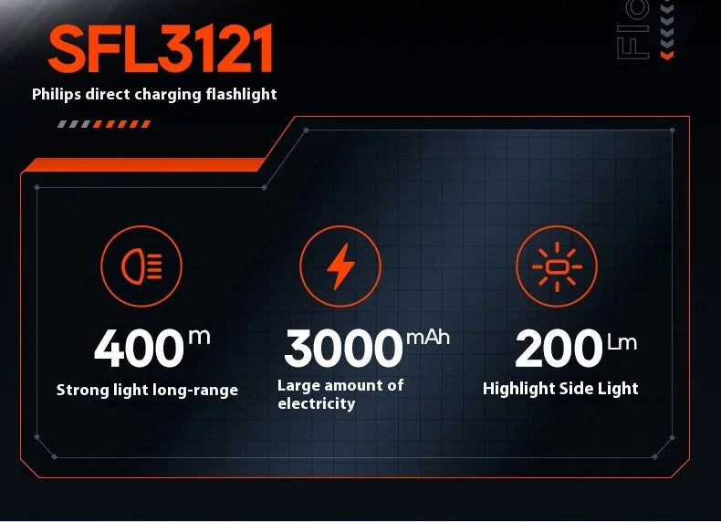 2025 New Philips SFL3121 USB Rechargeable Flashlight, Outdoor Search and Rescue, Rescue Operations, Emergency Rescue Flashlight Viralgem Store