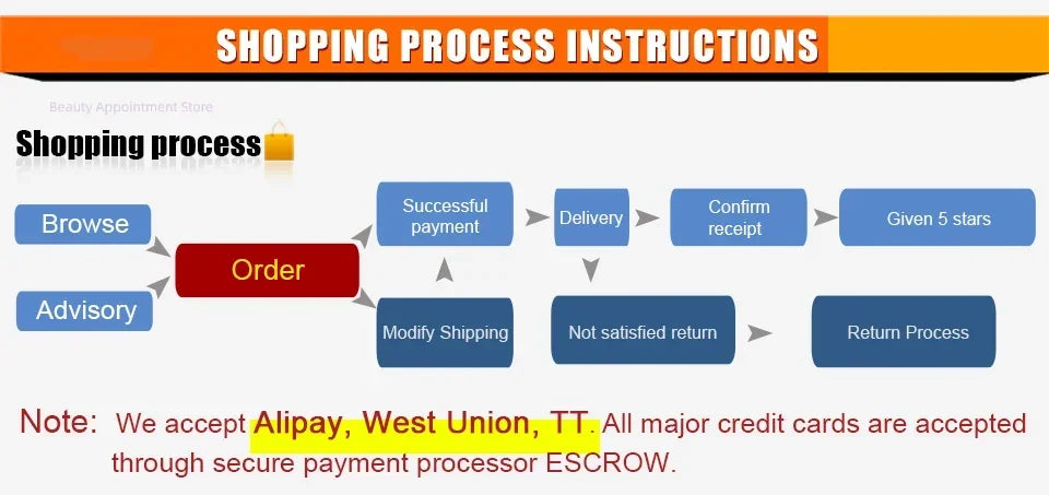 1Pc Black Eyeliner Long-lasting Waterproof Liquid Eye Liner Pen Pencil Quick Drying Easy to Wear Makeup Cosmetic Beauty Tool