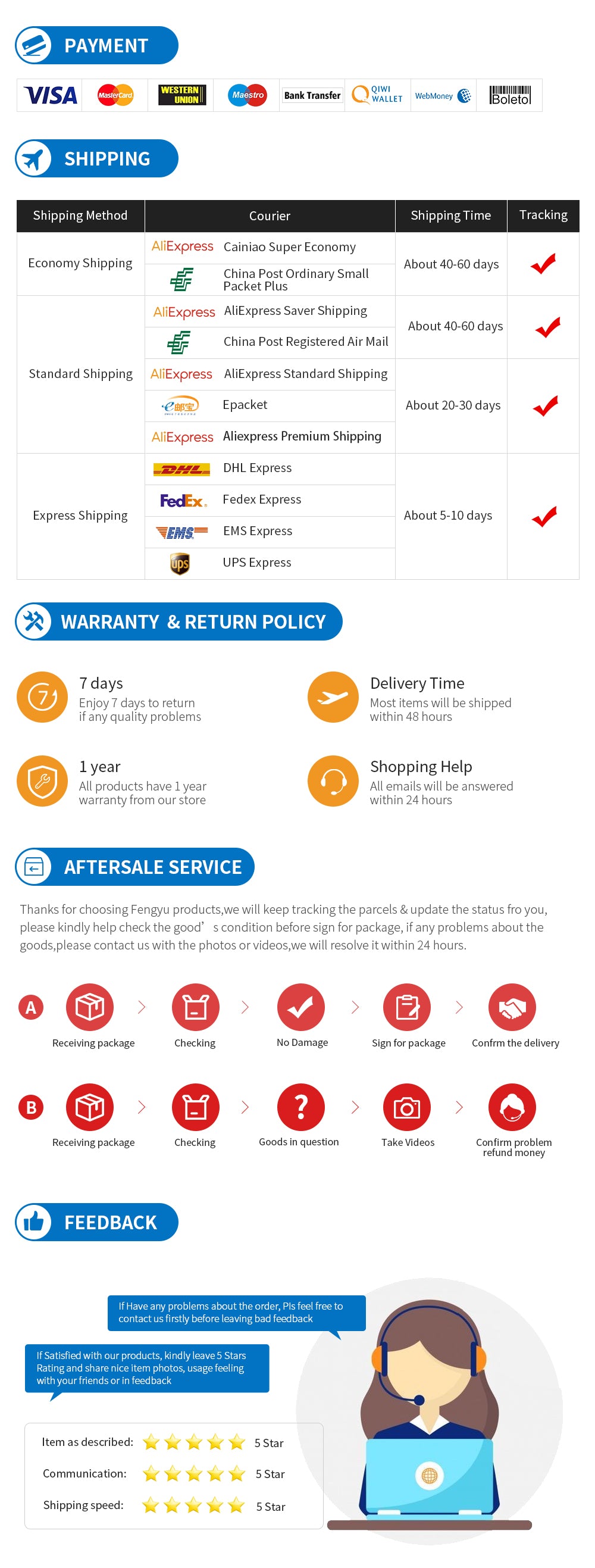 4 in 1 USB C Car Charger Dual PD  Super Fast Charging Adapter for iPhone 15 Pro Max 14 Plus Huawei Oneplus Samsung OPPO Vivo