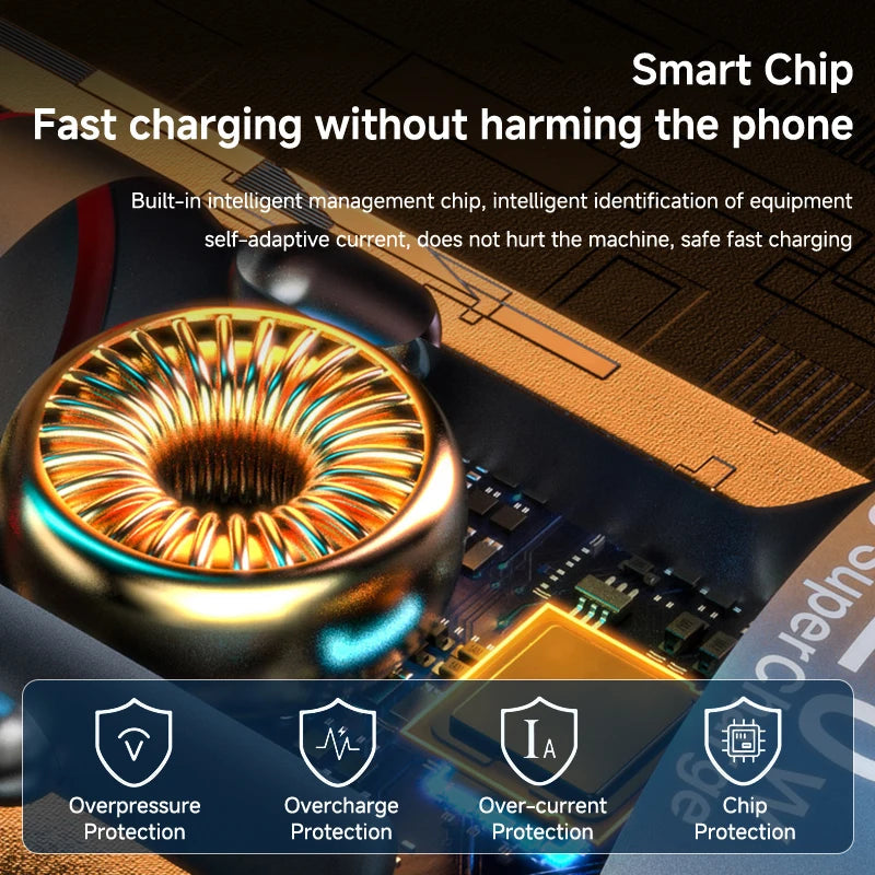 120W Xiaomi USB Type C Car Charger 67W 6A Turbo Fast Charging Adapter For Mi 14 13 13T 12 Pro Redmi Note K60 IPhone 16 15 Charge Viralgem Store