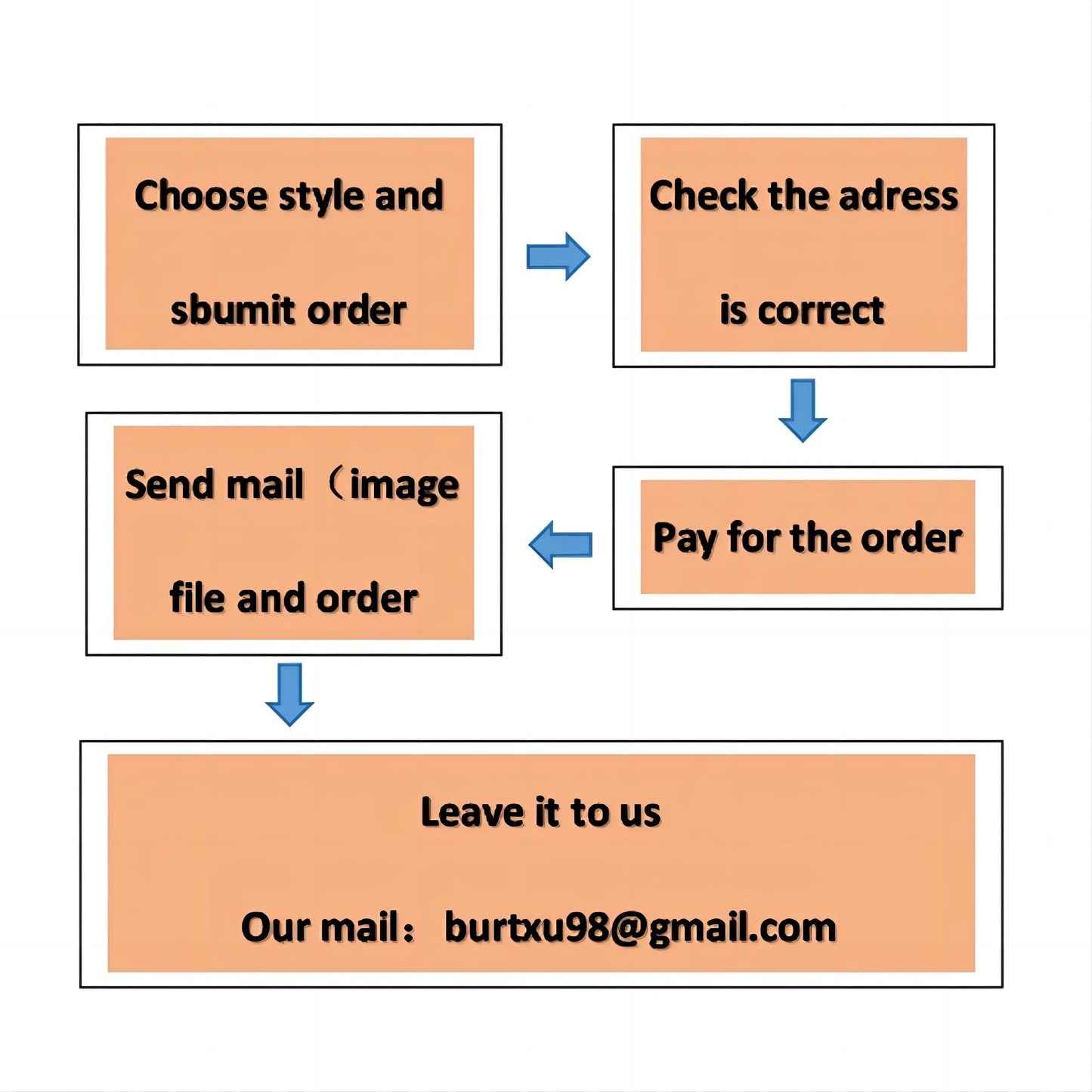 90X150CM Custom Printed Flag Company Advertising Logo Sport Outdoor Banners Brass Grommets Promotion Decoration Car motor logo Viralgem Store