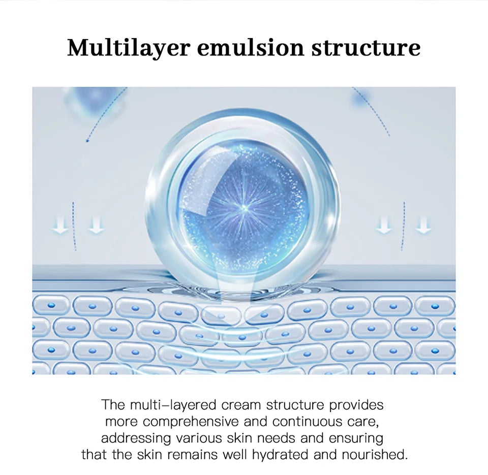 345 Relief Cream Address Blemishes Nourish Skin And Provide Moisturizing And Calming  Lifting Beauty Moisturizer Korean Product Viralgem Store