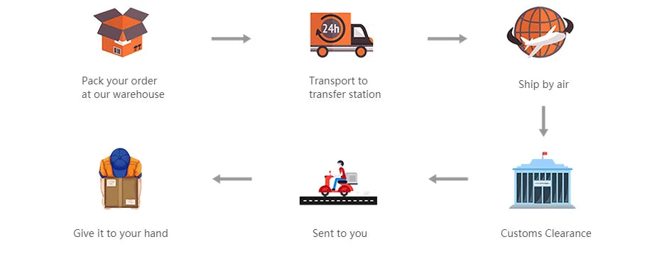 5 PCS/Set Sexy Lace Thong Women Low Waist Panties Transparent Underwear Ladies Lingere Panty Underware Womens G String 87169 Viralgem Store