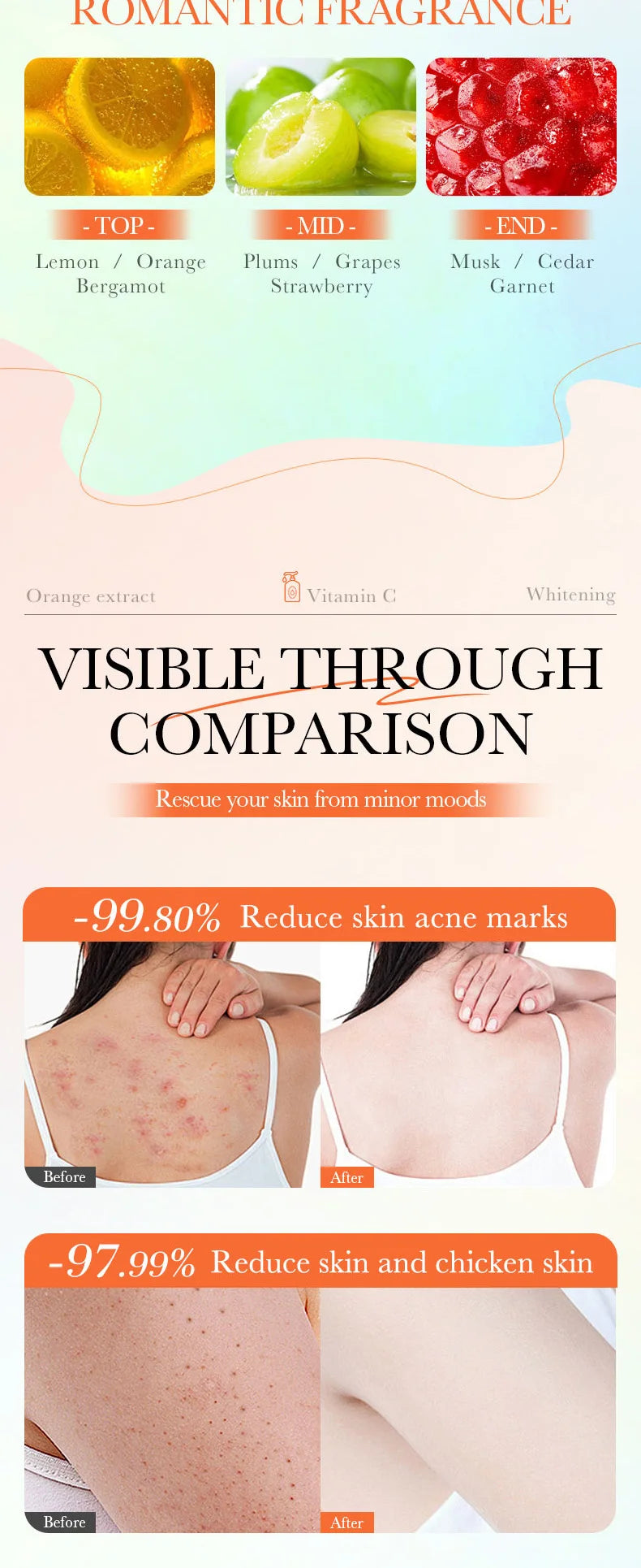 250Ml Vitamin C Whitening Cleansing Body Wash Whitening Shower Oils Beauty Health Body Cleansers Viralgem Store