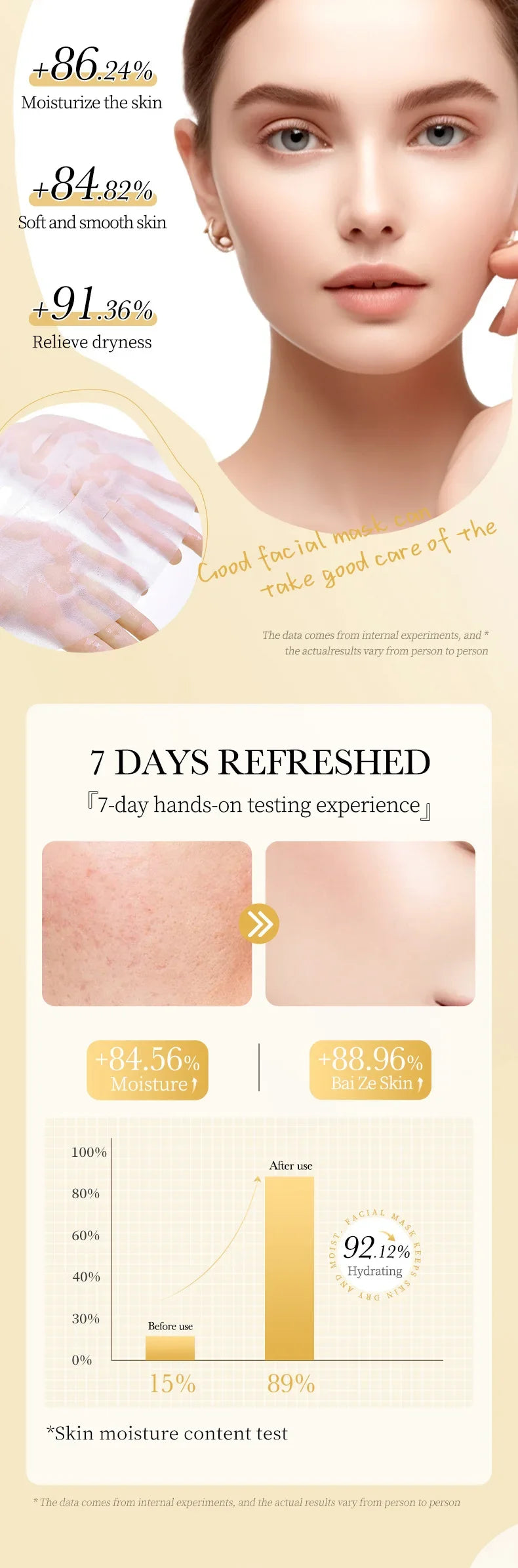 15pcs 24K Gold Hyaluronic Acid Face Mask Facial Firming Moisturizing Anti Wrinkle Whitening Facial Masks Skin Care Products