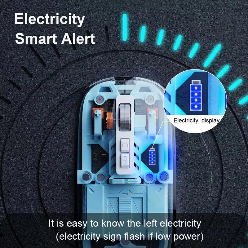 Transparent Magnetic Triple Mode Bluetooth compatible 2.4G Wireless Mouse One-Click Desktop Type-C Rechargeable Silent Mice Mute Viralgem Store