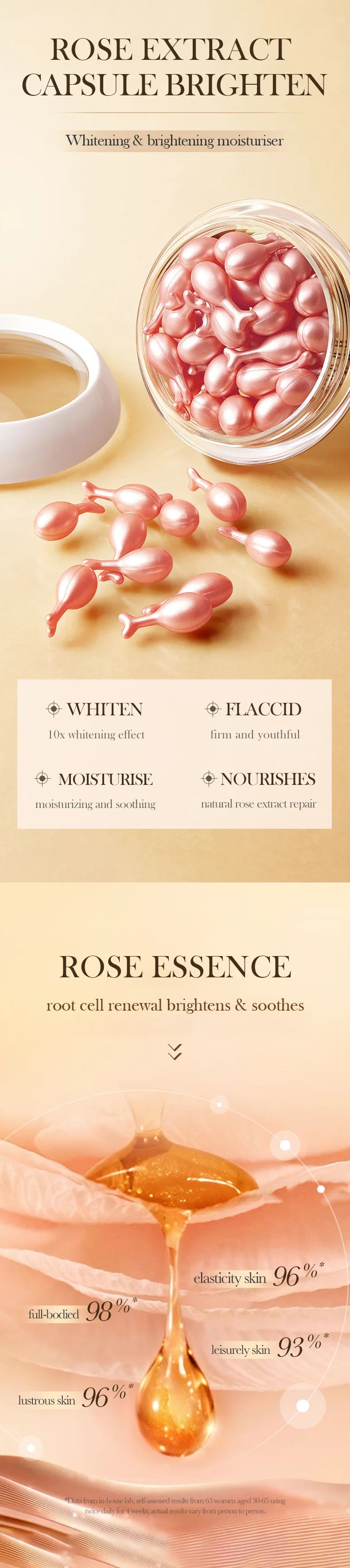 30pcs SADOER Rose Sanil Face Serum Capsule Facial Moisturizing Brightening Firming Facial Essence Beauty Face Skin Care Products