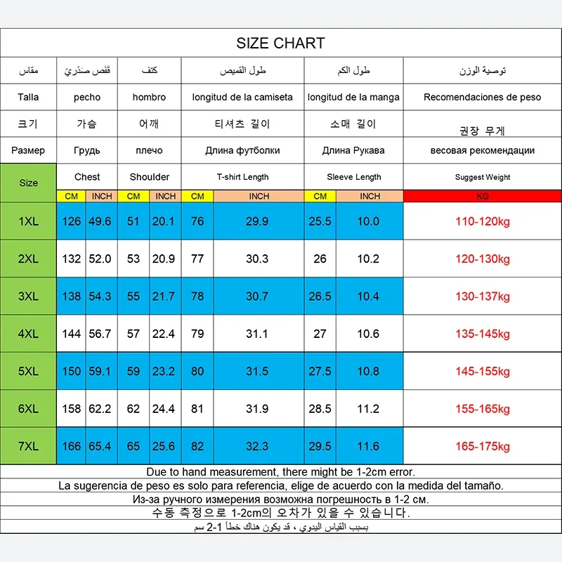 T-shirt Women Big Size 5XL 6XL 7XL Plus Size Feminino Breathable Quick Drying Work Tee Round Neck Big Size Short Sleeve Кофта