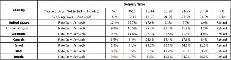 Women Goth Punk Cute Black Mesh Tights Lolita Skull Pattern Fishnet  Jacquard Harajuku Stockings Pantygose Leggings Halloween