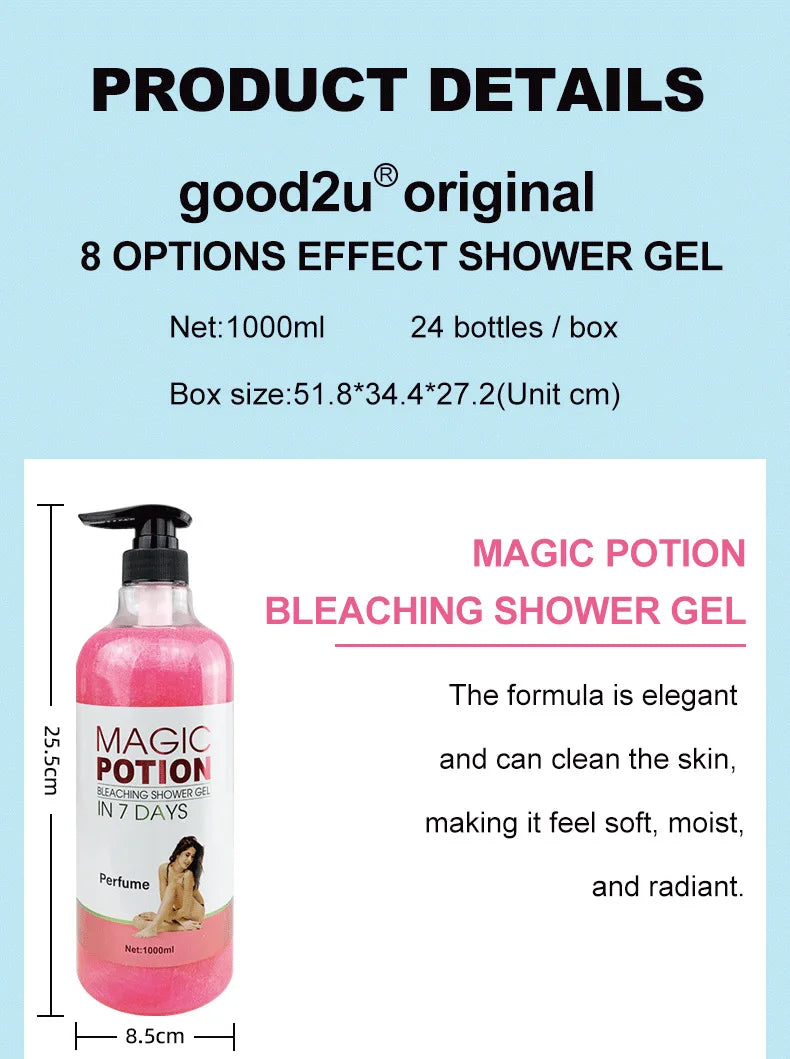 1000ml Vitamin C Body Lotion Anti-aging Shower Gel AHA and Arbutin Beauty Skin Body Wash for Dropshipping Viralgem Store