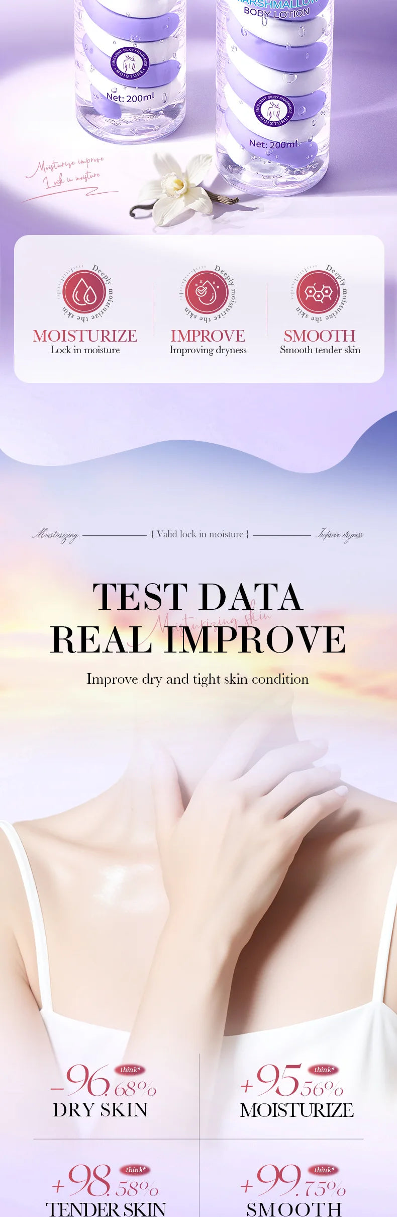 Vanilla Body Lotion 200ml Moisturizing And Nourishing for Autumn And Winter Cotton Candy Scented Body Milk Viralgem Store