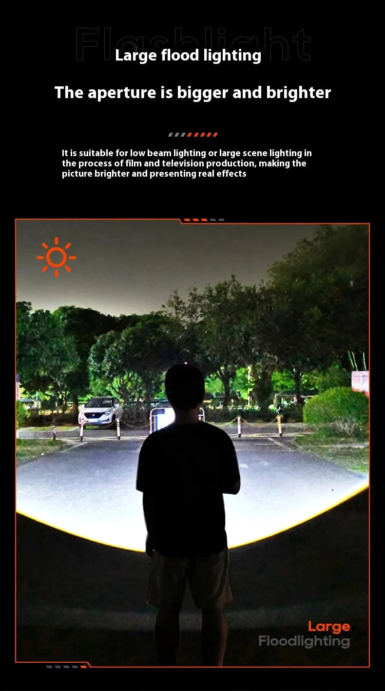 2025 New Philips SFL3121 USB Rechargeable Flashlight, Outdoor Search and Rescue, Rescue Operations, Emergency Rescue Flashlight Viralgem Store