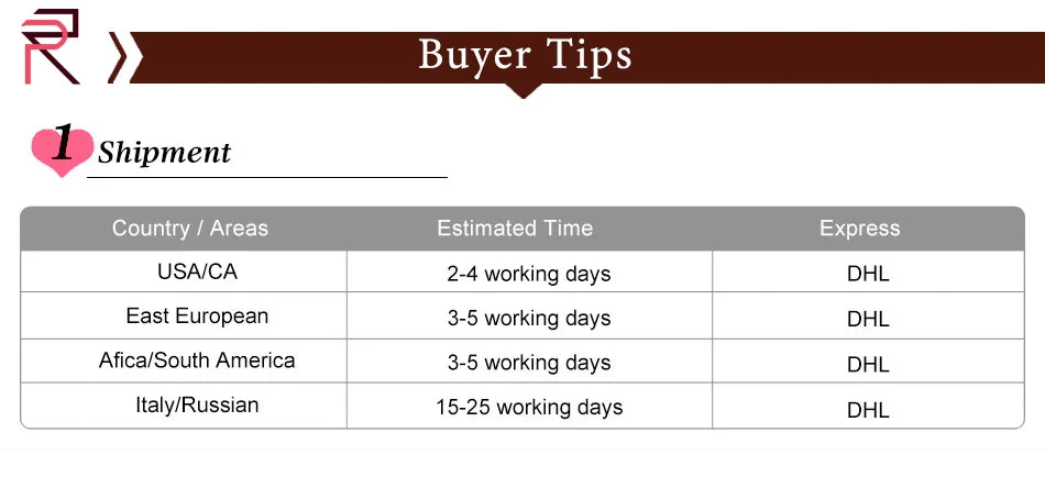 100% Vietnamese Human Hair Wigs Super Double Drawn Bone Straight Glueless Wigs Human Hair 7x5 Ready To Wear Wig Raw Virgin Hair Viralgem Store