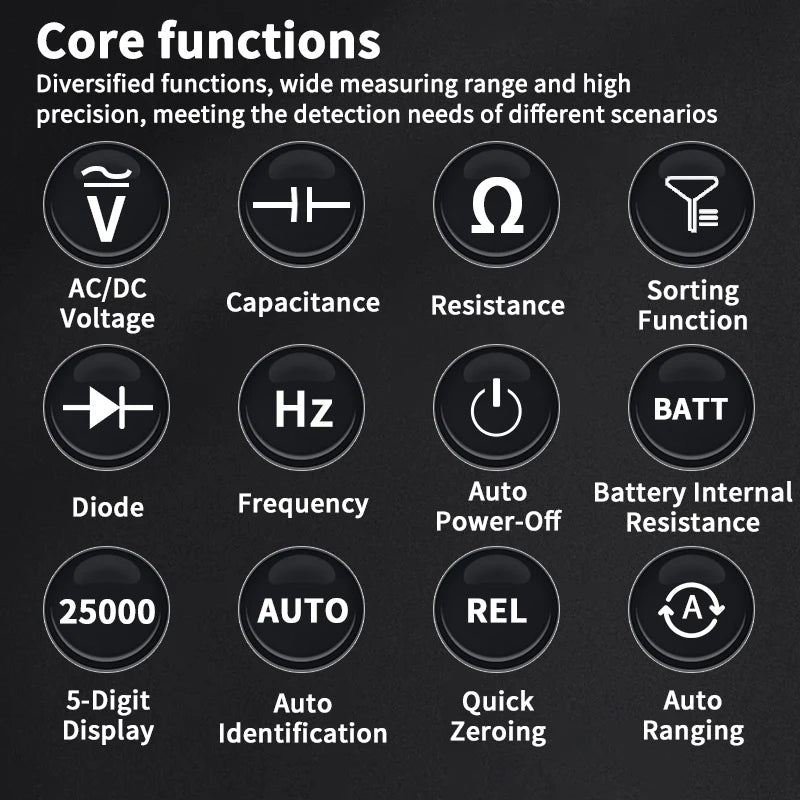 ZOYI ZT-XR1 4.5-Inch Professional Multimeter+Battery Internal Resistance Tester (True Value Version) All-In-One! Viralgem Store