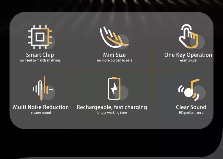 2024 New Digital Hearing Aid USB Rechargeable Noise Reduce Sound Amplifier Hearing Aids Waterproof Earphone For Deafness