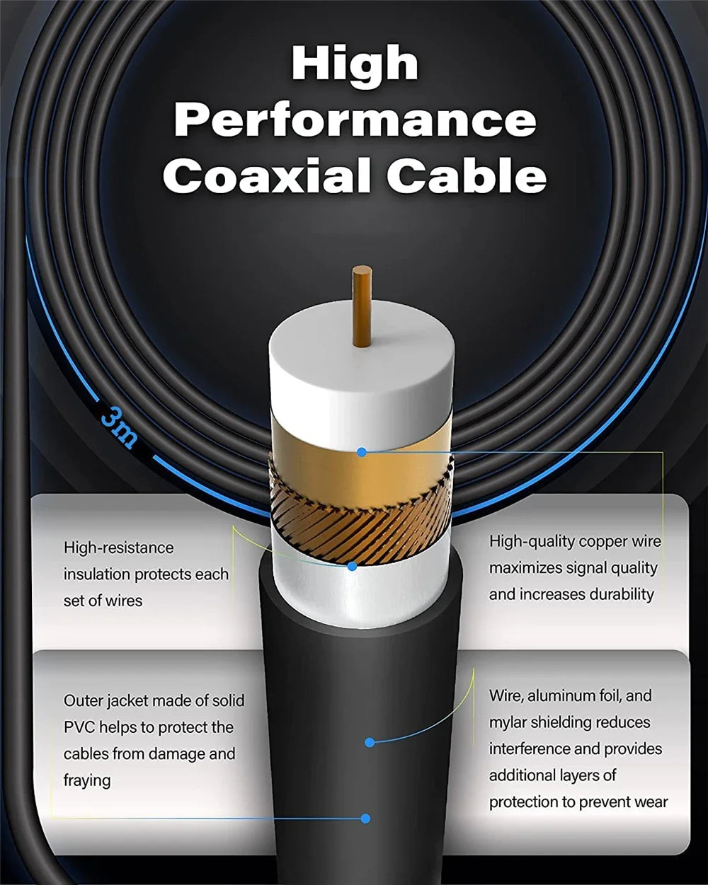 TV Antenna 4K 25DB High Gain HD TV DTV Box Digital EU Plug 3000 Miles Booster Active Indoor Aerial Flat Design
