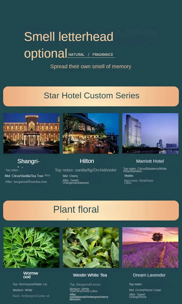 500ml Hotel Series Healton Shangri-La Essential Oils Refills Bedroom Fragrance Oil Aromatic Diffuser Home Perfume Aroma Oil