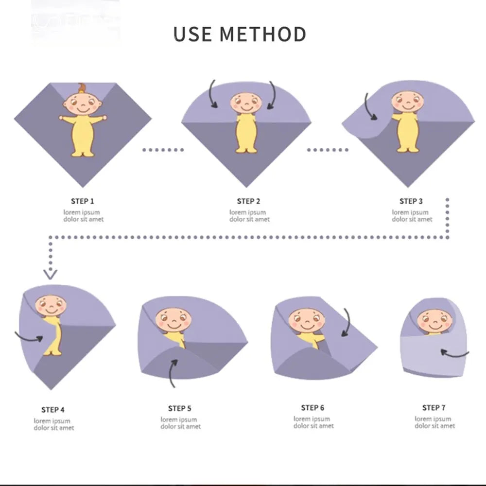 100% Cotton 120*110cm 2 Layers Newborn Baby Bath Towel Wrap Muslin Swaddle Blankets Viralgem Store