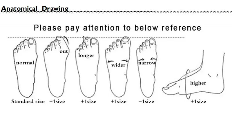 Women's 2024 Spring and Autumn Towel Pattern Thick Sole Home Fashion Anti Slip Towel Sole External Slippers Sandals Outdoor Viralgem Store