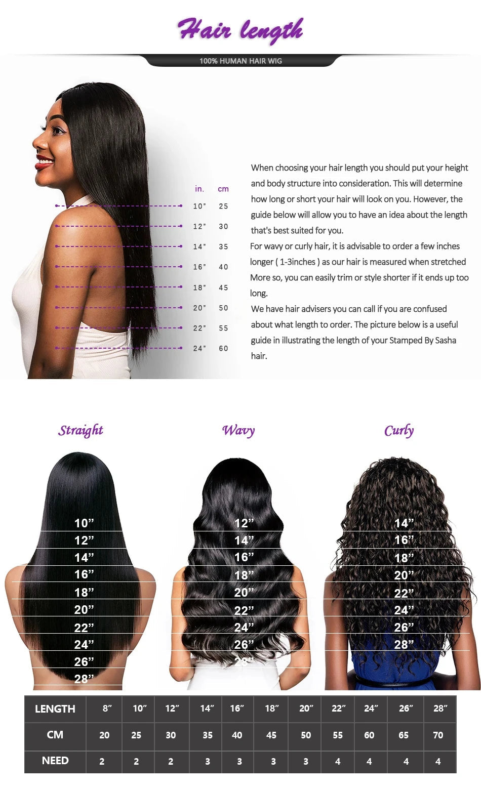 30 Inch 613Blonde 250Densit 13x6 HD Lace Front Wig Human Hair Straight Brazilian 13x4 Transparent Lace Human Hair Wigs For Women Viralgem Store