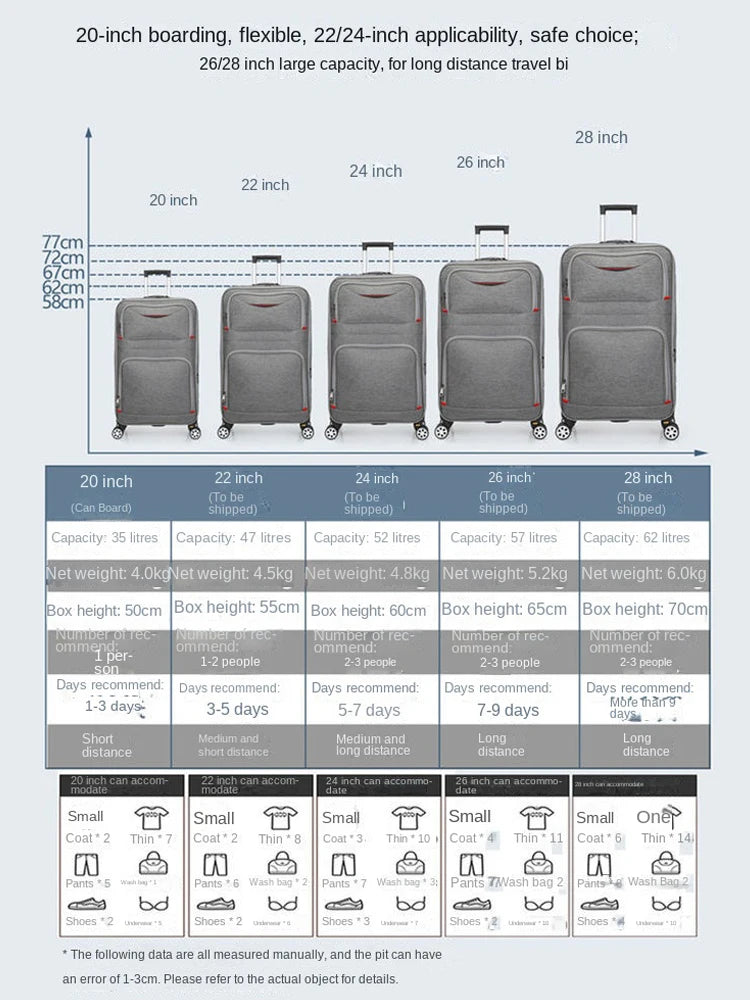 20-28 inch Large Capacity Suitcase Waterproof Oxford Cloth Password Box Removable Universal Wheel Expansion Travel Suitcaes Viralgem Store