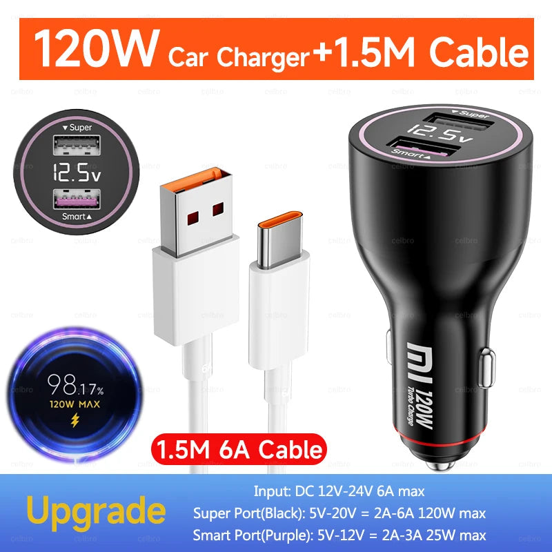 120W Xiaomi USB Type C Car Charger 67W 6A Turbo Fast Charging Adapter For Mi 14 13 13T 12 Pro Redmi Note K60 IPhone 16 15 Charge Viralgem Store