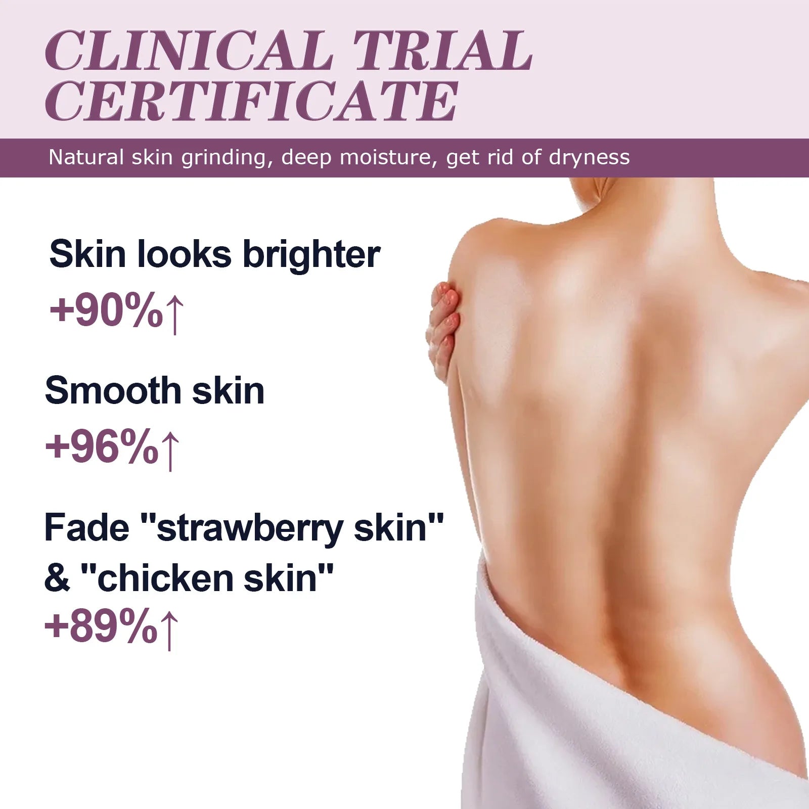 7-Day Fast Body Scrub Cream Moisturizing Skin Repair Keratosis Pilaris Removing Strawberry Legs Eraser Nourishing Body Skin Care Viralgem Store