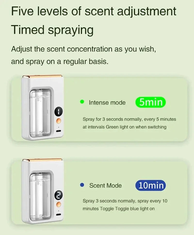 Xiaomi Automatic Diffuser Aromatherapy Car Perfume with Display Essential Oil Humidifier Bathroom Deodorization Air Freshener