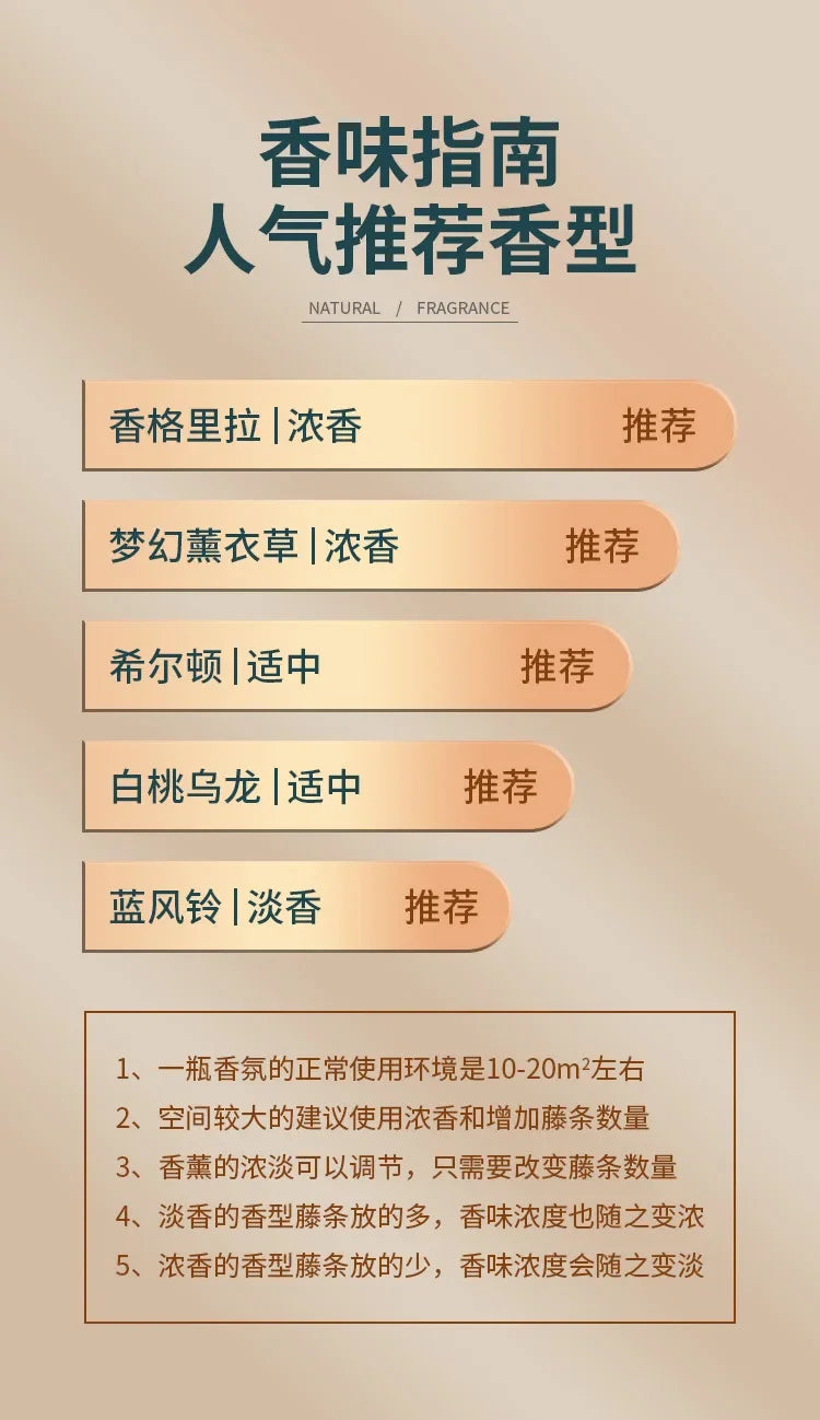 500ml Hilton Ritz Carlton Fragrance Oil For Home Perfumes Hotel Series Essential SPA Oils For Aromatic Diffuser DIY Perfume Viralgem Store