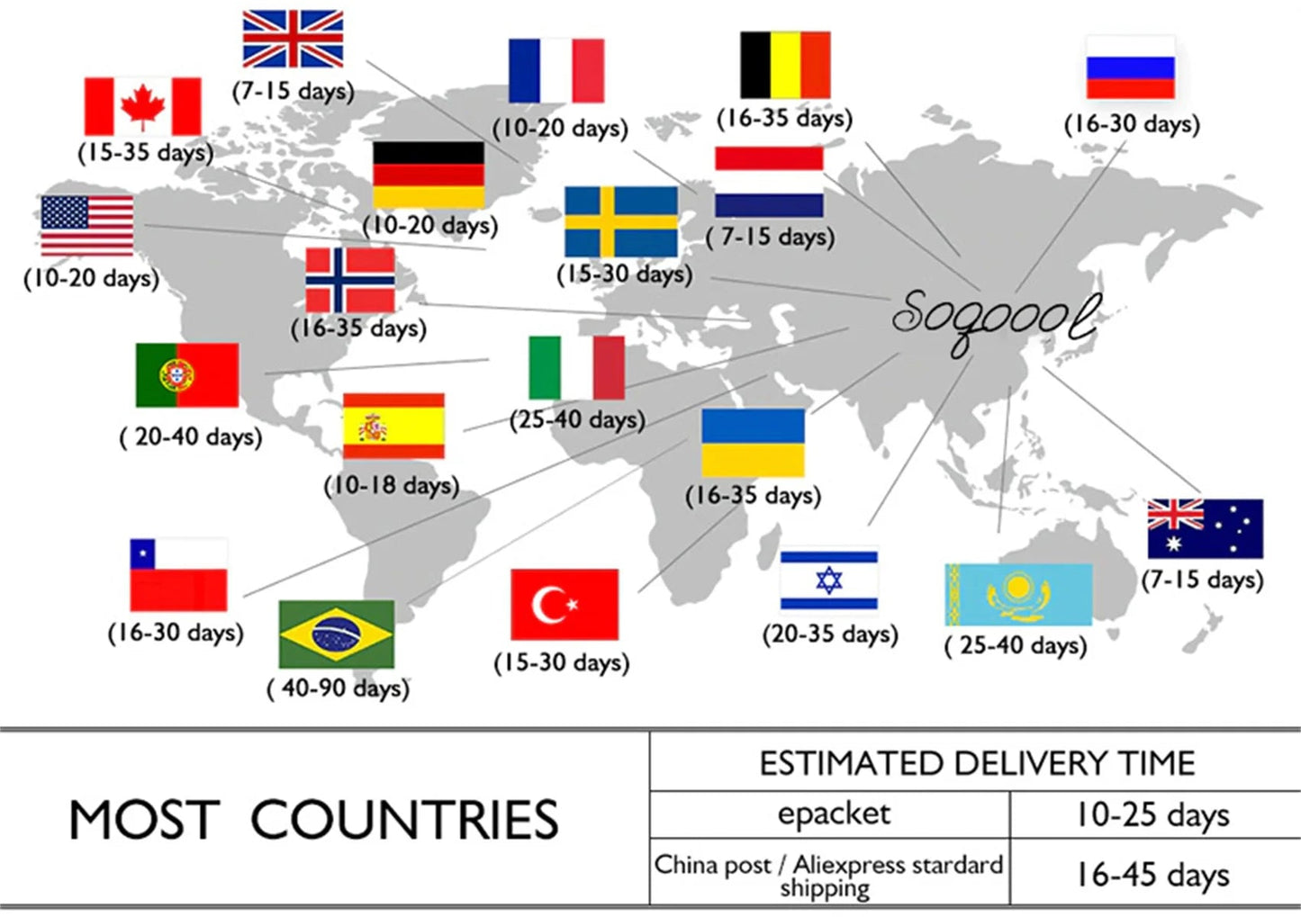 Summer Academy Style Color Blocking Polo Collar Top Fake Two-piece Short Sleeve T-shirt Women Lazy Loose Casual Versatile Blouse Viralgem Store