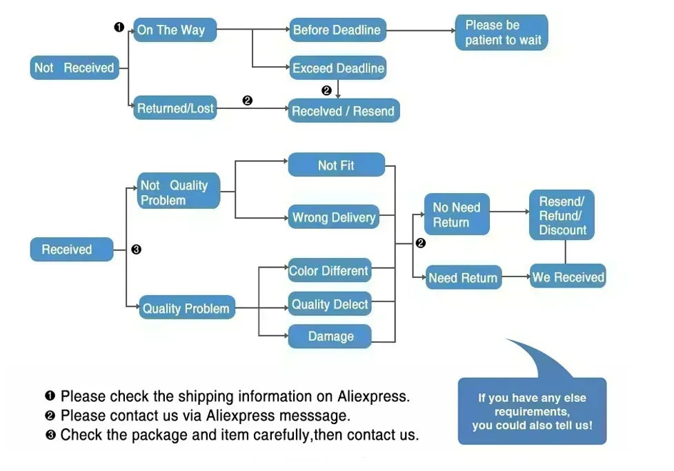 2024 New High Quality Cotton Women's Short Sleeve Guns N Roses T-Shirt Women's Comic Clothes Loose Casual Short Sleeve Top