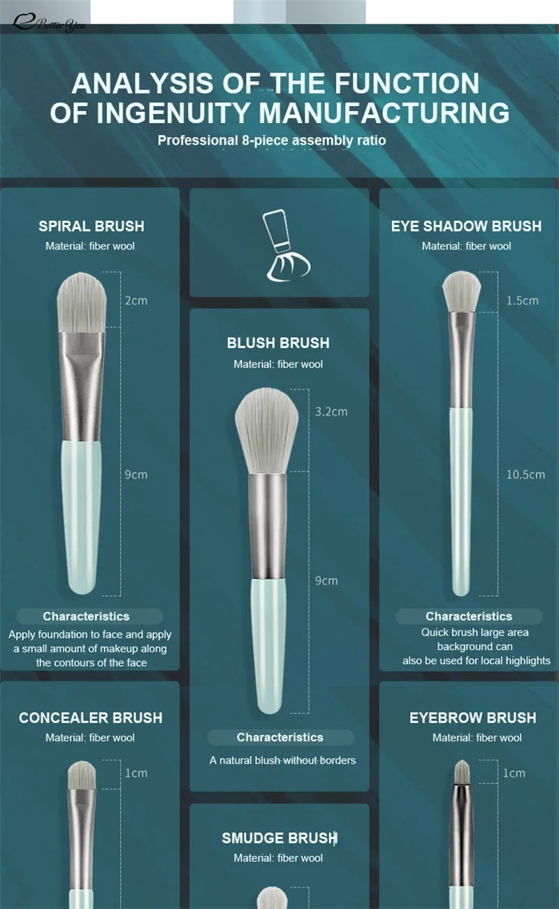 8Pcs Professional Makeup Brushes Set Cosmetic Powder Eye Shadow Foundation Blush Blending Concealer Beauty Make Up Tool Brushes