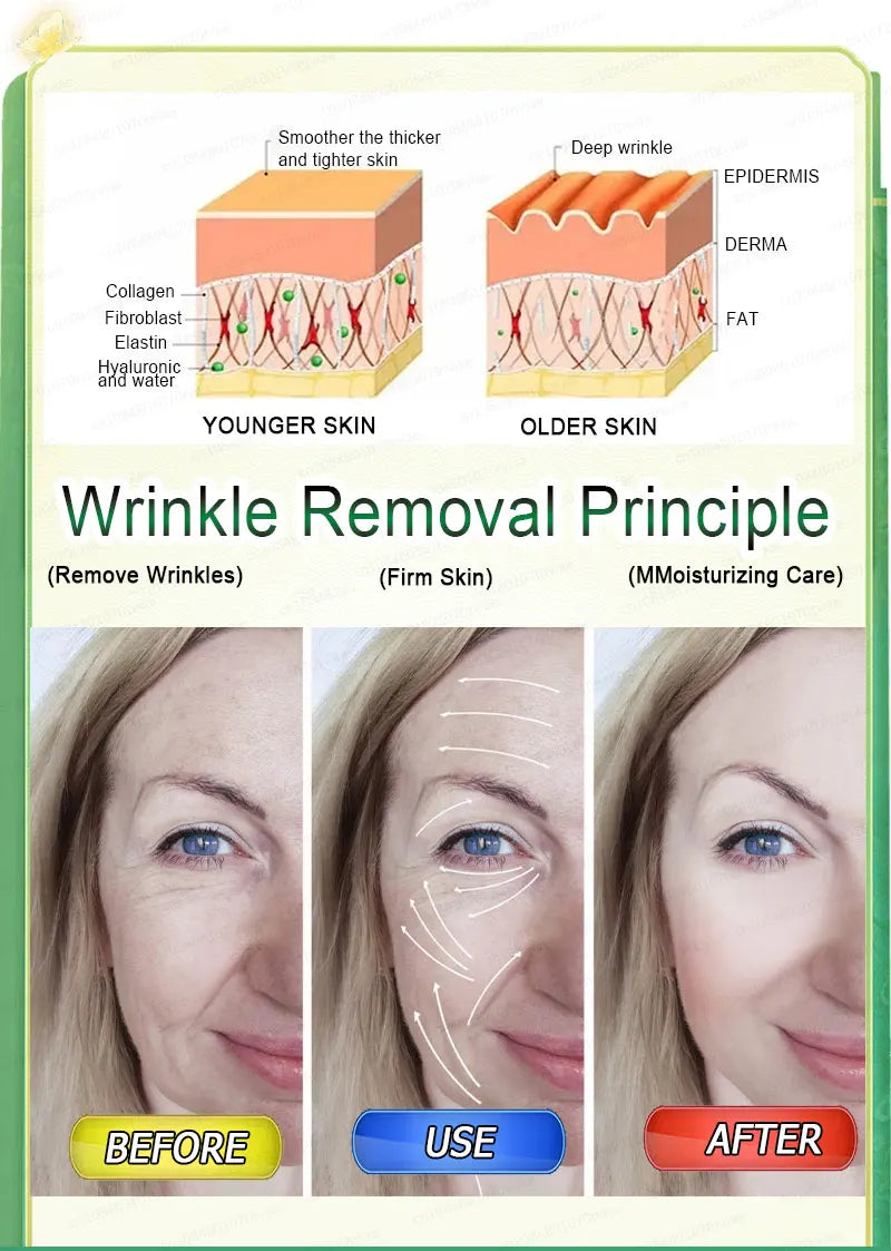 Wrinkles disappear, the first choice for beauty lovers Viralgem Store