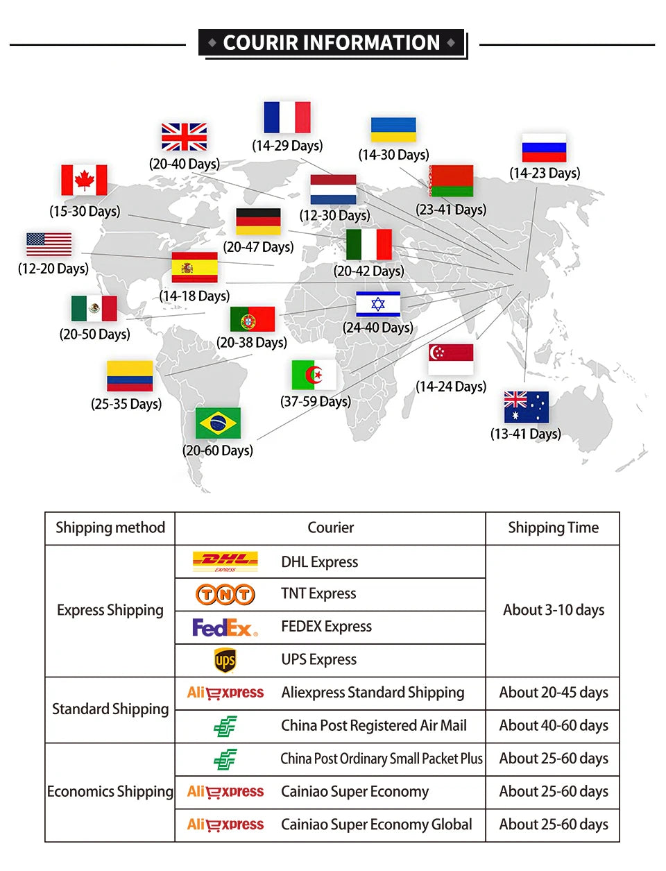 4X8MM Enamel Bracelets Wholesale Colorful Elastic Bangle Handmade Rainbow Beads Jewelry