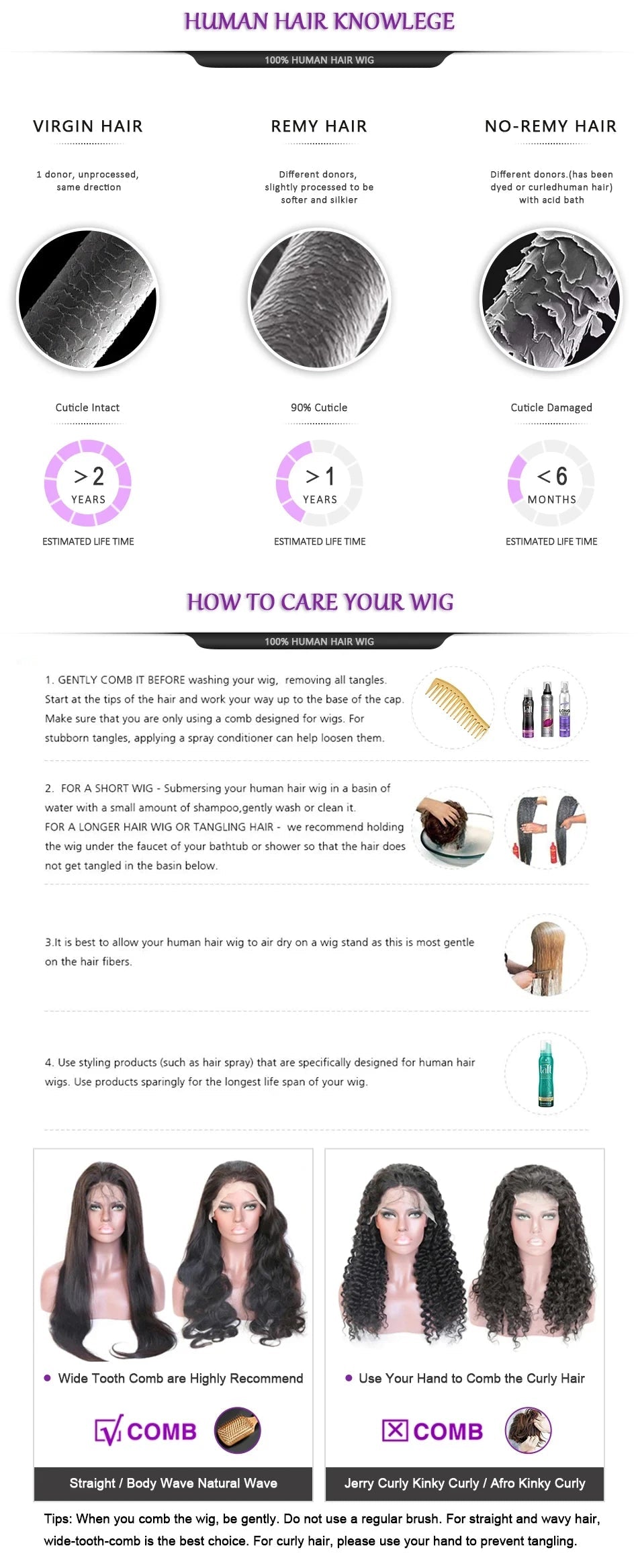 30 Inch 613Blonde 250Densit 13x6 HD Lace Front Wig Human Hair Straight Brazilian 13x4 Transparent Lace Human Hair Wigs For Women Viralgem Store