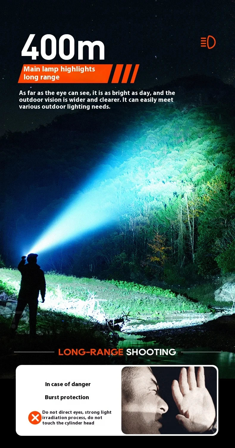 2025 New Philips SFL3121 USB Rechargeable Flashlight, Outdoor Search and Rescue, Rescue Operations, Emergency Rescue Flashlight Viralgem Store