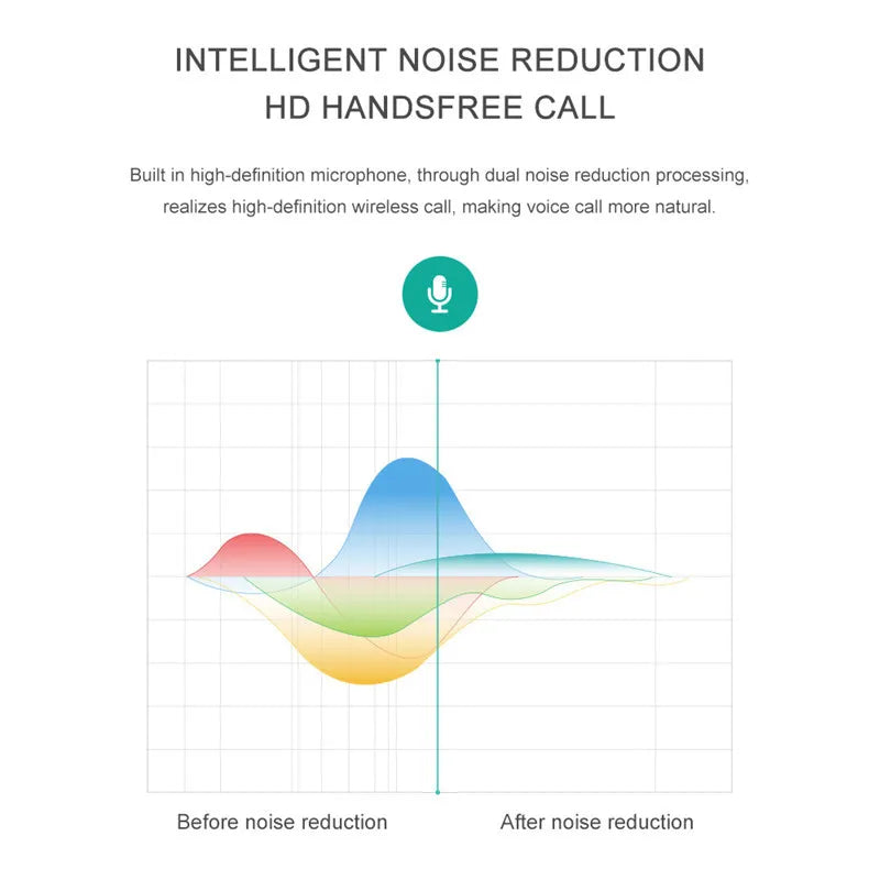 A10 Metal Speaker Bluetooth Wireless Portable Car Audio Dazzling Crack LED Lights Subwoofer Support TF Card USB Charging For PC