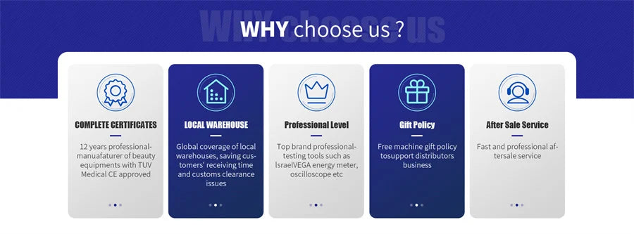 AISIA Q1 3D AI Facial Skin Analyzer Detection Skin Problem Diagnosis 8 Spectrum Professional Analysis Beauty Salon Equipment Viralgem Store