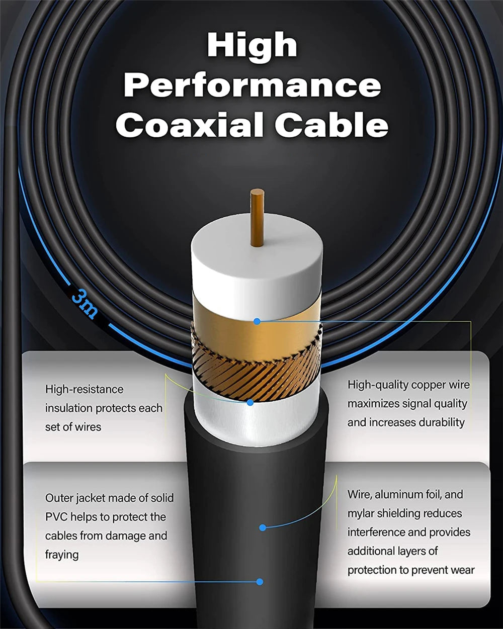 TV Antenna 4K 25DB High Gain HD TV DTV Box Digital EU Plug 3000 Miles Booster Active Indoor Aerial Flat Design