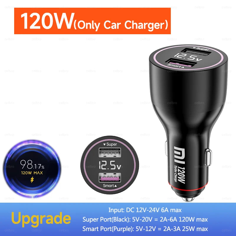 120W Xiaomi USB Type C Car Charger 67W 6A Turbo Fast Charging Adapter For Mi 14 13 13T 12 Pro Redmi Note K60 IPhone 16 15 Charge Viralgem Store