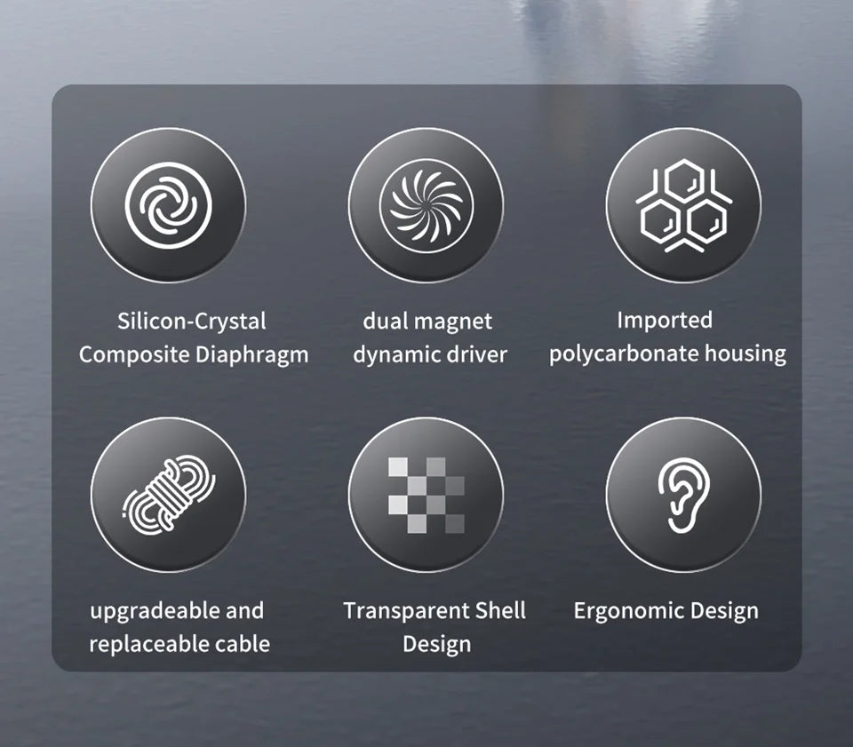 TRN CS4 HIFI IEMs 10mm Dynamic Driver Earphones In-Ear Monitor Headphones Gaming Headset Sports Earbuds with Detachable Cable