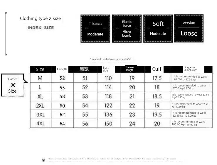 150.00kg Plus Size T-shirt Female Stylish Niche Style Plus Size Ladies Summer Sweet Sexy Chic Unique Asymmetrical Short Tops