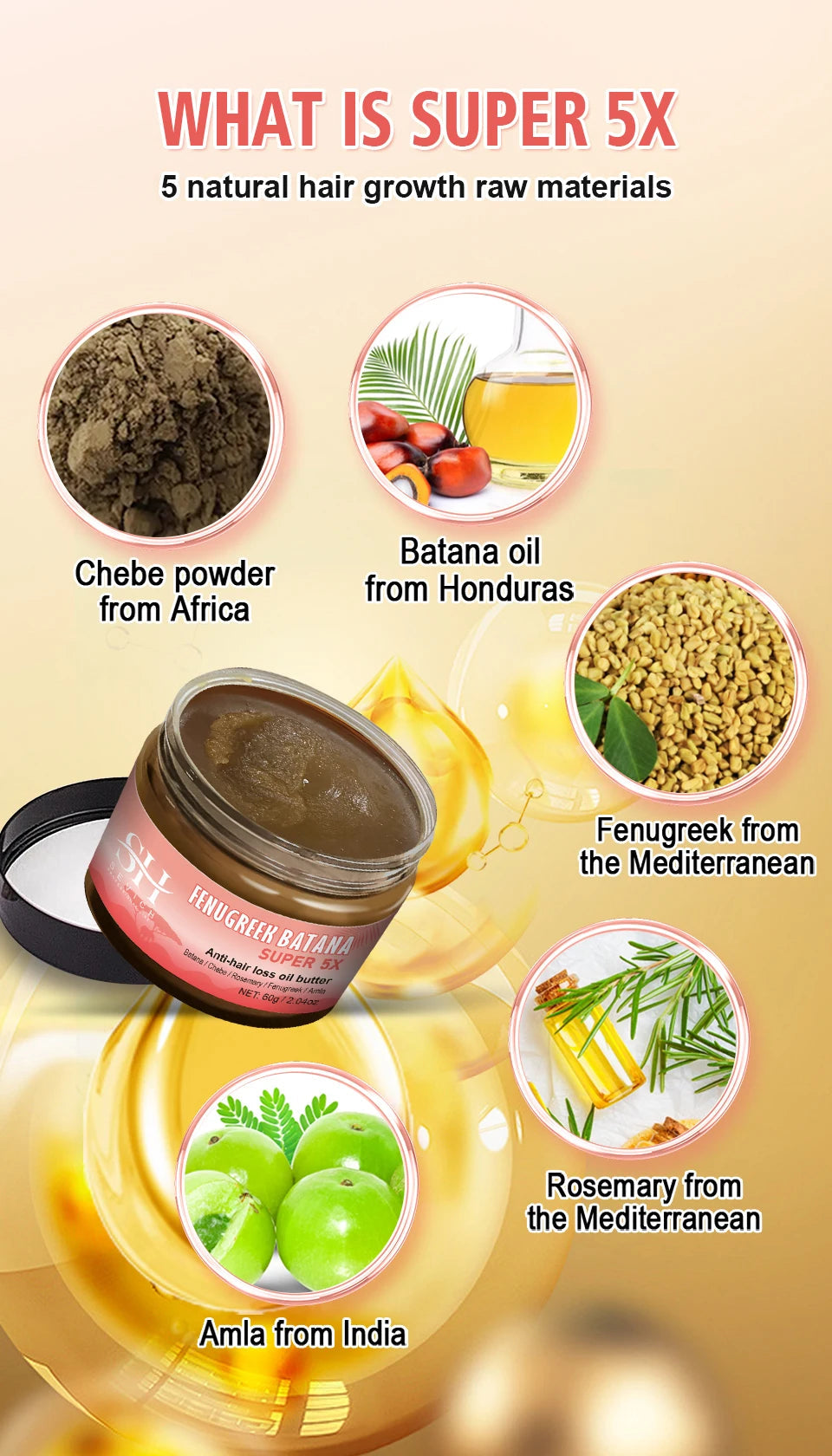 Super 5x Fenugreek Anti-Hair Loss Oil For Man Hair Treatment Fast Regrowth Thicken Oils Scalp Damaged  Repair Care Products Viralgem Store