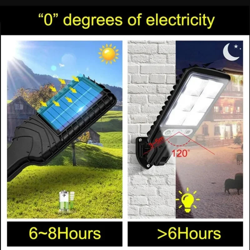 72/108COB Solar Lights Outdoor With 3 Mode Waterproof Motion Sensor Security Lighting LED Wall Street Lamp for Garden Patio Path Viralgem Store
