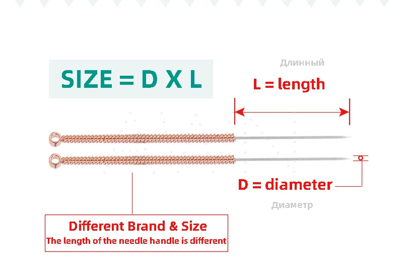 100pcs/pack Copper Handle Small Knife Blade  Acupotomy  Accupuncture Therapy Sterilization Acupuncture Needles Sharp